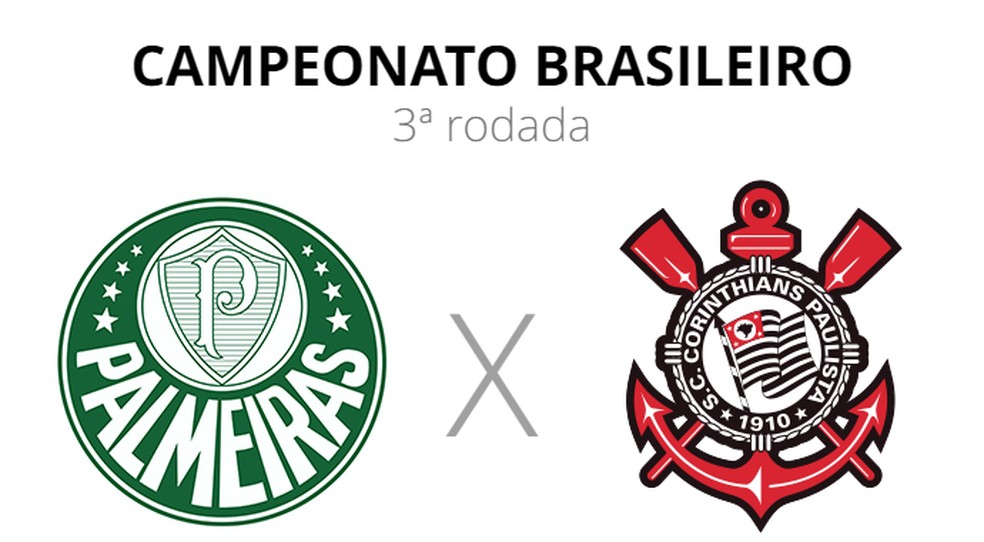 Palmeiras x Corinthians AO VIVO Campeonato Brasileiro